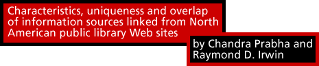 Characteristics, uniqueness and overlap of information sources linked from North American public library Web sites by Chandra Prabha and Raymond D. Irwin