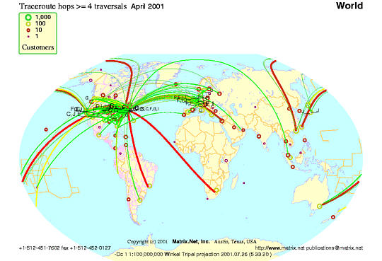 customer path performance map