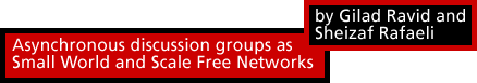 Asynchronous discussion groups as Small World and Scale Free Networks by Gilad Ravid and Sheizaf Rafaeli