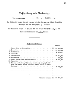 Beschreibung und Neubautare S. 45-50