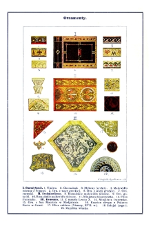 Wielka ilustrowana encyklopedja powszechna T. 12, Optymaci - Polowanie Tablice T12