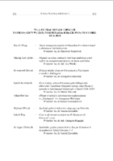 Wykaz prac magisterskich napisanych w Wyższym Seminarium Duchownym w Łodzi