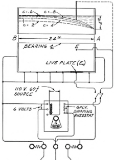 Transactions of the American Society of Mechanical Engineers vol. 32 no. 1301 c (1910)